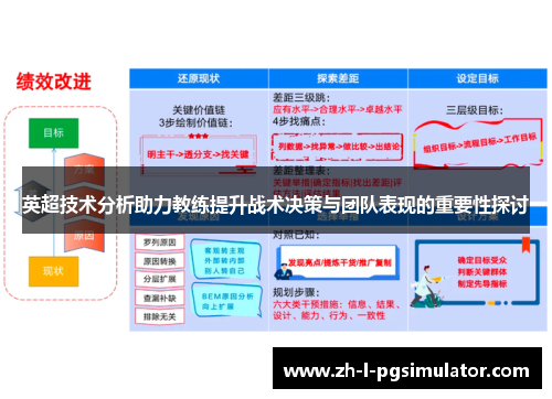英超技术分析助力教练提升战术决策与团队表现的重要性探讨