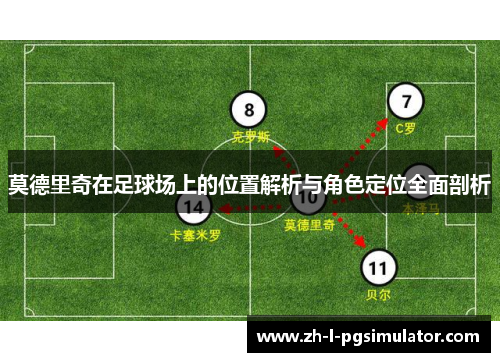 莫德里奇在足球场上的位置解析与角色定位全面剖析