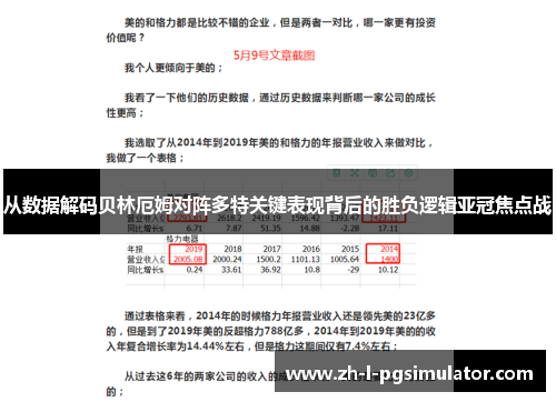 从数据解码贝林厄姆对阵多特关键表现背后的胜负逻辑亚冠焦点战 从数据解码贝林厄姆对阵多特关键表现背后的胜负逻辑亚冠焦点战