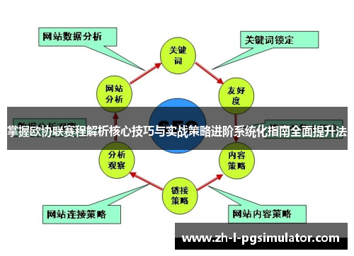 掌握欧协联赛程解析核心技巧与实战策略进阶系统化指南全面提升法 掌握欧协联赛程解析核心技巧与实战策略进阶系统化指南全面提升法