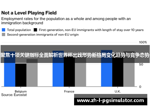 聚焦十项关键指标全面解析世界杯出线形势新格局变化趋势与竞争态势
