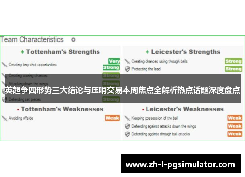 英超争四形势三大结论与压哨交易本周焦点全解析热点话题深度盘点 英超争四形势三大结论与压哨交易本周焦点全解析热点话题深度盘点