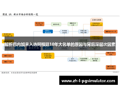 解析巴内加未入选阿根廷10年大名单的原因与背后深层次因素