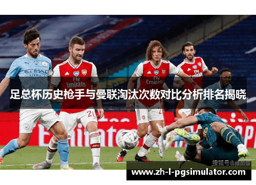 足总杯历史枪手与曼联淘汰次数对比分析排名揭晓