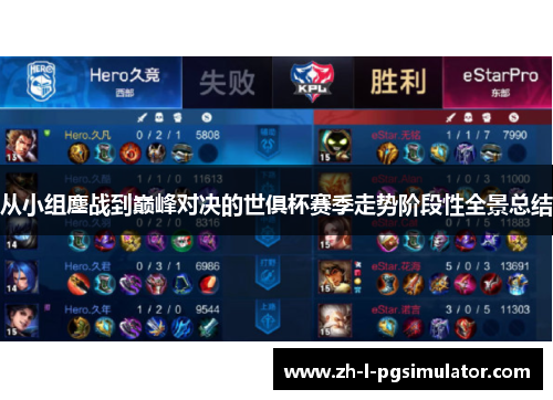 从小组鏖战到巅峰对决的世俱杯赛季走势阶段性全景总结